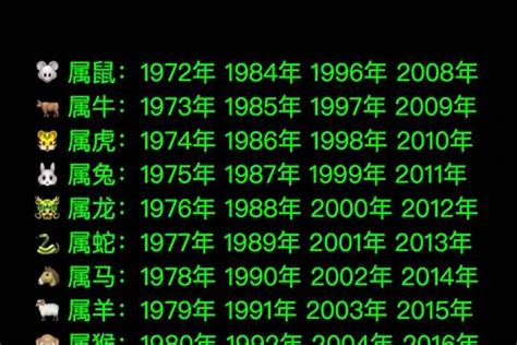 1973生肖運勢|【73年 生肖】73年屬什麼生肖？牛年生肖運勢全揭密！